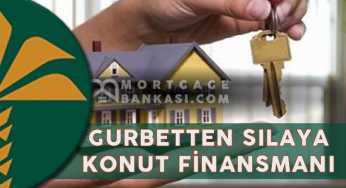 Kuveyt Türk Ev Finansmanı